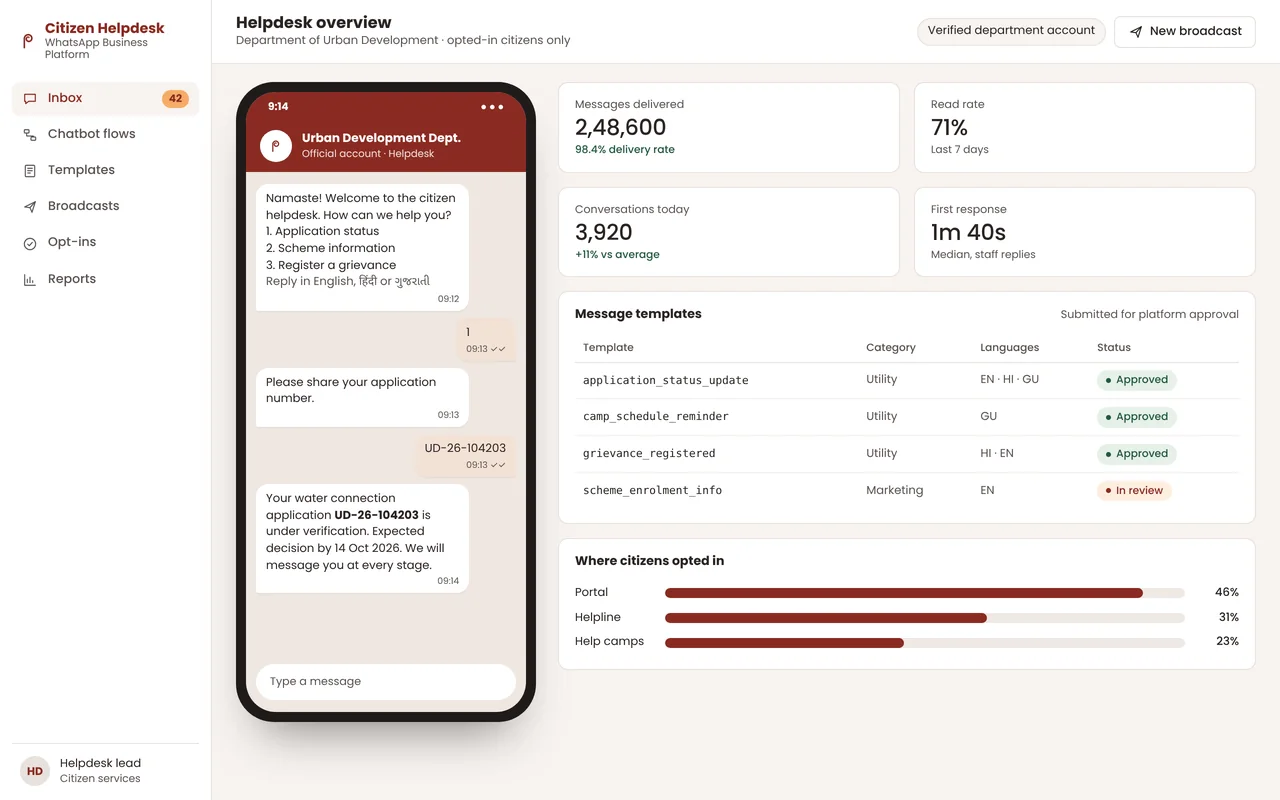 WhatsApp citizen helpdesk screen showing a citizen checking application status with a department chatbot, delivery and read rates, message templates and opt-in sources